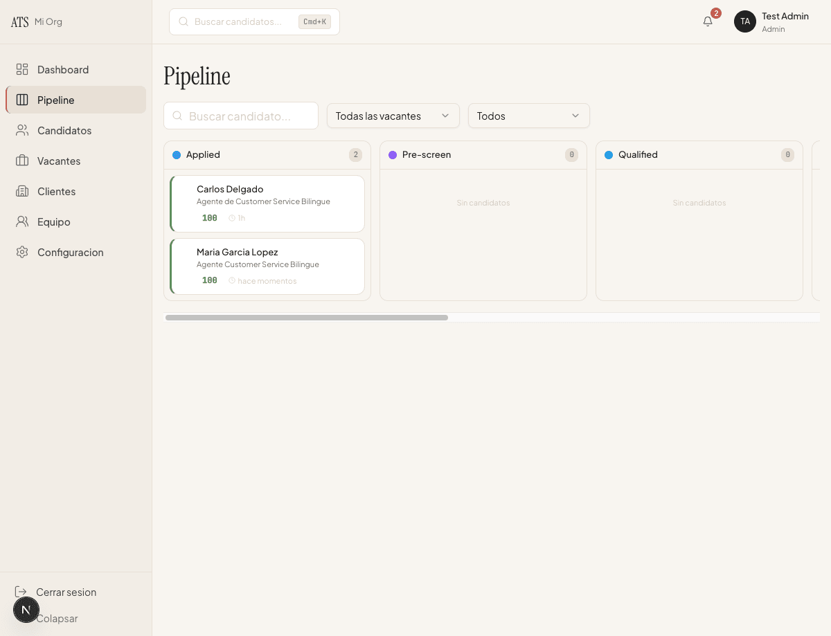 Pipeline Kanban de Hirezia